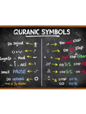 Quranic Symbols Printable Poster (Landscape)