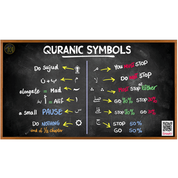 Quranic Symbols Printable Poster (Landscape)