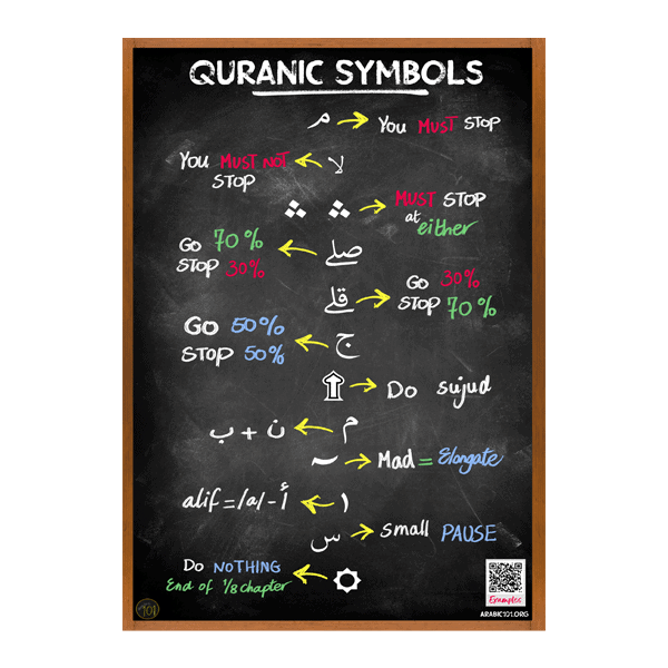 Quranic Symbols Printable Poster (Portrait)