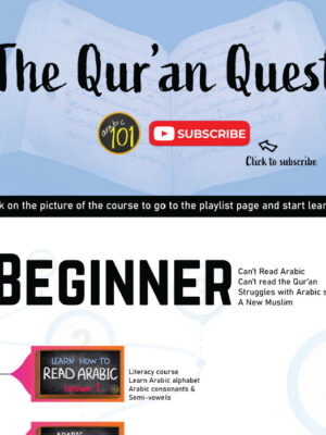 Qur'an Roadmap Poster